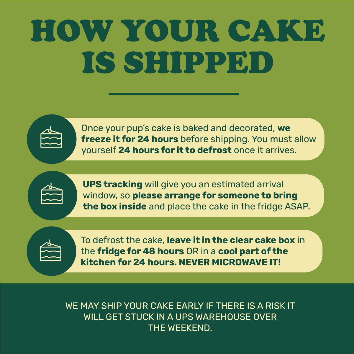 Colt's Woof Classic Pupcake for dogs (image 3 of 7)