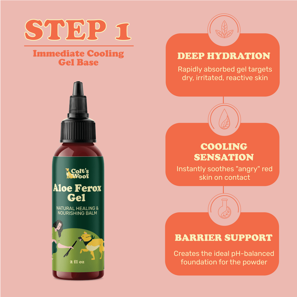 Colt's Woof Targeted Skin Soothing Duo for Itch, Yeast and Irritated Skin – Targeted skin soothing duo for itch yeast and irritated skin for dogs (...